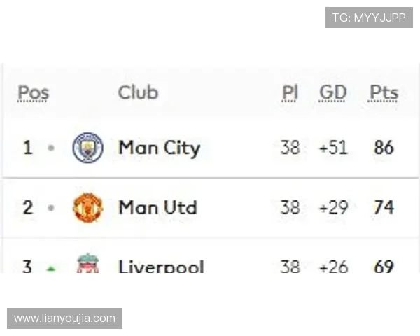 利物浦强势对阵豪门球队巅峰之战再掀英超激情风暴